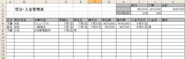 フリーランス向け受注 入金管理表を作りました たけろぐ